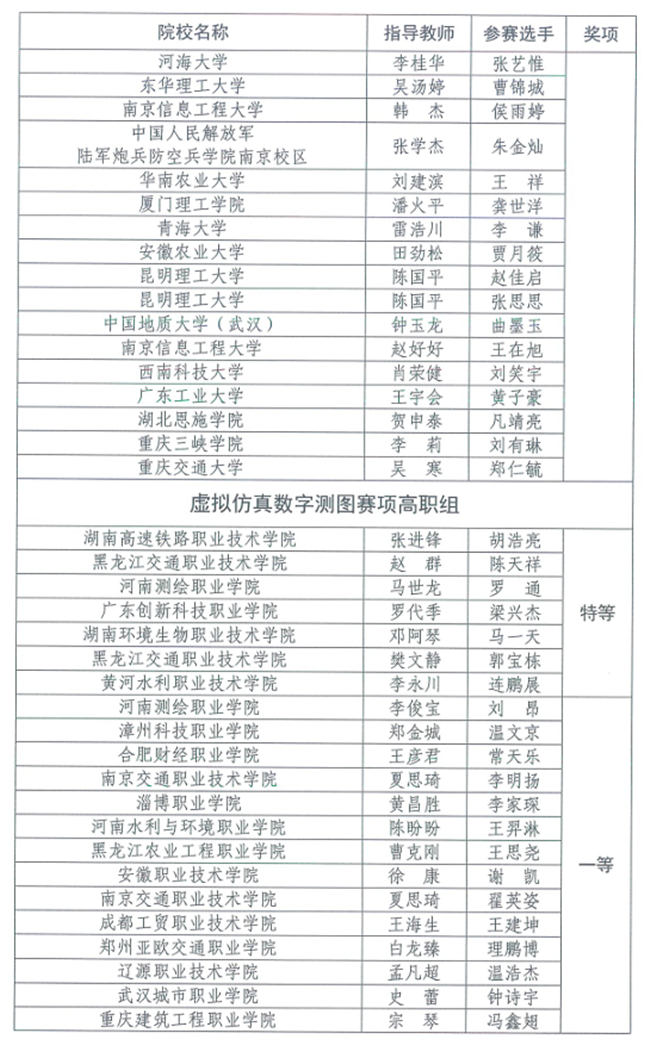 173258715567452e9353f2b