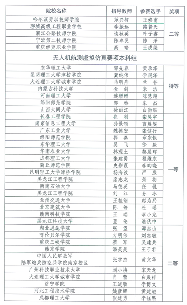 173258715567452e9371802