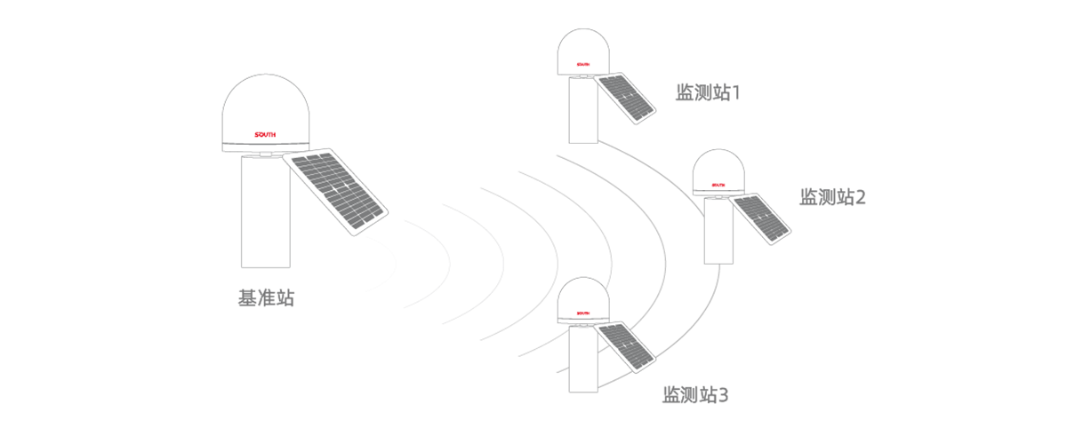 918博天堂(中国区)官方网站