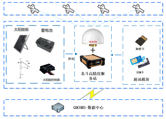 918博天堂(中国区)官方网站